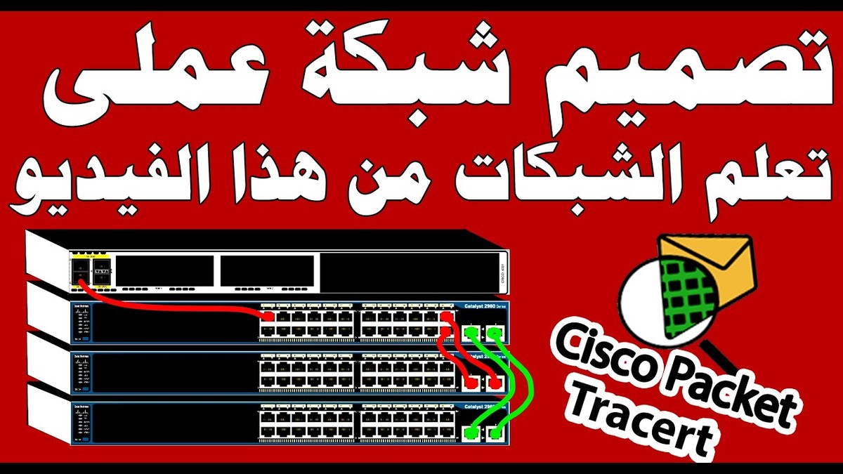 تصميم شبكة مؤسسية