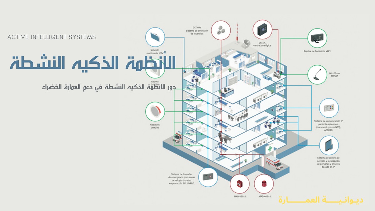 توجهات المعالجات المستقبلية